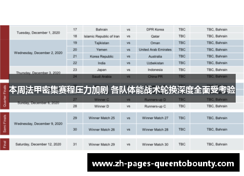 本周法甲密集赛程压力加剧 各队体能战术轮换深度全面受考验