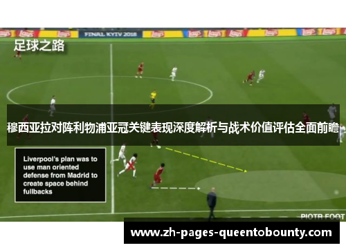 穆西亚拉对阵利物浦亚冠关键表现深度解析与战术价值评估全面前瞻