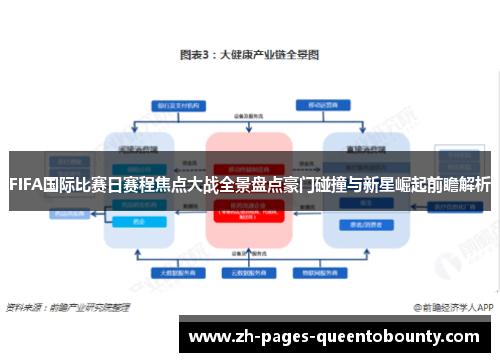 FIFA国际比赛日赛程焦点大战全景盘点豪门碰撞与新星崛起前瞻解析