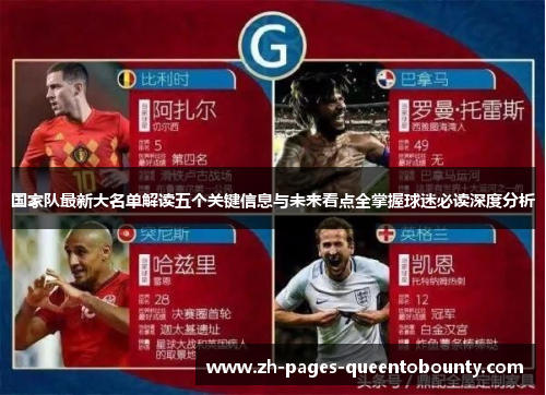 国家队最新大名单解读五个关键信息与未来看点全掌握球迷必读深度分析 国家队最新大名单解读五个关键信息与未来看点全掌握球迷必读深度分析