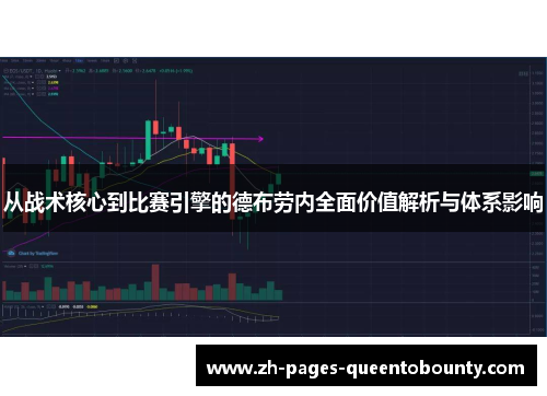 从战术核心到比赛引擎的德布劳内全面价值解析与体系影响 从战术核心到比赛引擎的德布劳内全面价值解析与体系影响