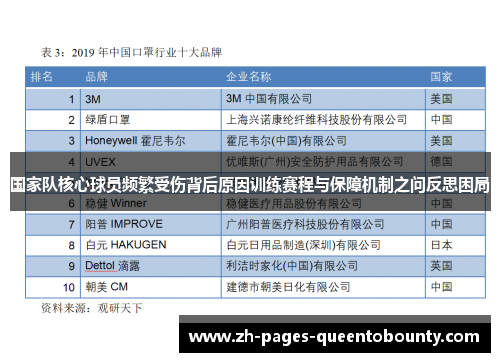 国家队核心球员频繁受伤背后原因训练赛程与保障机制之问反思困局
