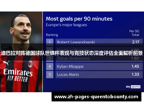 迪巴拉对阵德国球队世俱杯表现与竞技状态深度评估全面解析前景 迪巴拉对阵德国球队世俱杯表现与竞技状态深度评估全面解析前景