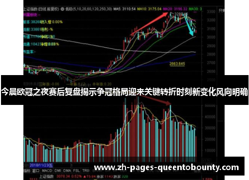 今晨欧冠之夜赛后复盘揭示争冠格局迎来关键转折时刻新变化风向明确