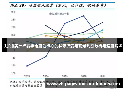以加维美洲杯赛季走势为核心的状态演变与前景判断分析与趋势解读 以加维美洲杯赛季走势为核心的状态演变与前景判断分析与趋势解读