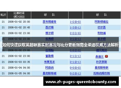 如何快速获取英超联赛实时赛况与比分更新指南全渠道权威方法解析 如何快速获取英超联赛实时赛况与比分更新指南全渠道权威方法解析