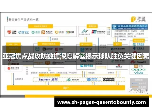 亚冠焦点战攻防数据深度解读揭示球队胜负关键因素 亚冠焦点战攻防数据深度解读揭示球队胜负关键因素