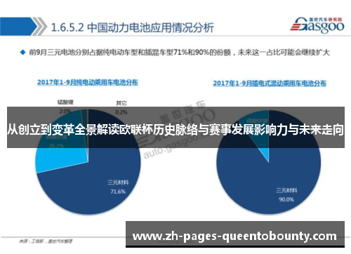 从创立到变革全景解读欧联杯历史脉络与赛事发展影响力与未来走向