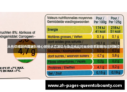 从伤停成因看国家队核心球员状态波动与备战挑战对竞技体系影响与应对路径