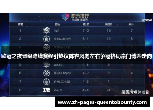 欧冠之夜晋级路线赛程引热议阵容风向左右争冠格局豪门博弈走向