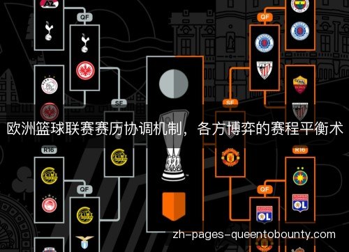 欧洲篮球联赛赛历协调机制，各方博弈的赛程平衡术